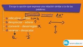 Ejercicios Resueltos 319 Analogías Examen ENES SENESCYT SNNA [upl. by Ailecnarf731]