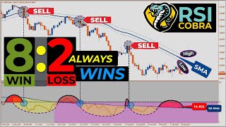 🔴 98 High Accuracy RSICOBRA Trading Course Ultimate Advanced Strategy Revealed [upl. by Atteynad133]