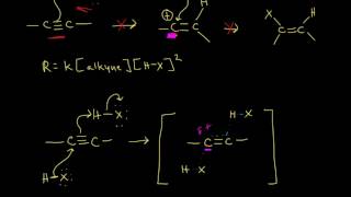 Hydrohalogenation of alkynes  Alkenes and Alkynes  Organic chemistry  Khan Academy [upl. by Onirefez]