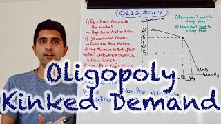 Y2 23 Oligopoly  Kinked Demand Curve [upl. by Ailongam]