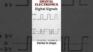 Digital Electronics  basic explanation shorts [upl. by Ahrens]