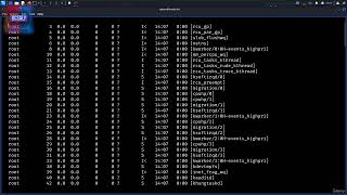 Linux  The Magic with PS Aux Command [upl. by Ayanal]