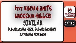 TYTKİMYA PDF BUHARLAŞMA BUHARLAŞMA HIZI KAYNAMA NOKTASI 4 ÜNİTE 5 VİDEO [upl. by Neenej565]