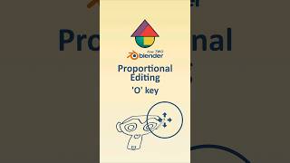 Proportional Editing  O blender tutorial beginner b3d [upl. by Aroved223]