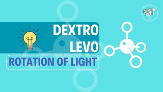 Dextrorotatory ↪️and levorotatory↩️ of chiral center  Organic chemistry ⚛️ [upl. by Coltin]