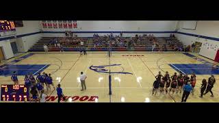 EHS JV Volleyball vs Beloit [upl. by Annwahsal771]