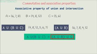 Commutative and associative property of union and intersection of sets [upl. by Haik916]