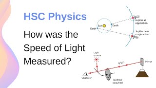 How was Lights Speed Measured A Detailed Explanation  HSC Physics [upl. by Foster]