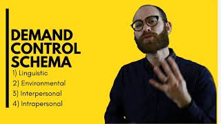 Demand Control Schema Introduction and Overview Robyn Dean amp Robert Pollard 2001 English [upl. by Hedda]