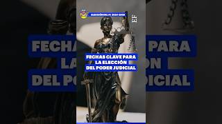 Elección Poder Judicial  FECHAS CLAVE [upl. by Ahoufe]