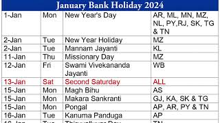 Bank Holiday 2024 January  January Bank Holiday 2024  List of Bank Holidays in January 2024 [upl. by Nikolas]