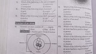 Everyday Science MCQs About Atomic Structure Part24•Atomic Structure Class 7 Most Repeated MCQs 24 [upl. by Ennaxor]