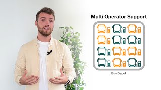 Multi Operator Support  MOBILEcharge  English [upl. by Anitsirk]