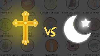 CHRISTIANITY vs ISLAM every difference explained [upl. by Crowley]