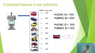 Machine Learning  Basics of Machine Learning  Part 3 [upl. by Letram]