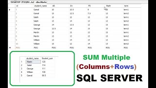 How to query to Sum Multiple columns and Multiple Rows to Get total sum in SQL Server [upl. by Maite]