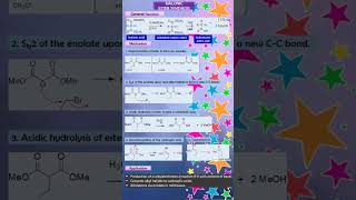 Malonic Ester Synthesis Mechanism [upl. by Lesslie15]