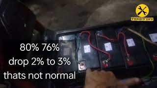 Ebike battery naka analyzer na yan ha Part 1 [upl. by Adnilemre]