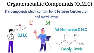 Introduction to Organometallic Compounds  Application  Animated Lecture  Part 2 [upl. by Hgielanna]