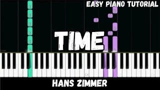 Hans Zimmer  Time Easy Piano Tutorial [upl. by Drhacir]