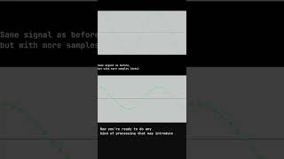 How Digital Audio Oversampling Works shorts [upl. by Ialocin]