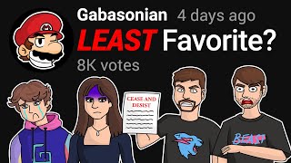 LEAST Favorite MrBeast Member [upl. by Aratnahs]