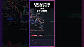 【ORCL】オラクル 20MA感度 trading 株 チャート分析 デイトレ 投資 個別株 米国株 [upl. by Bahe]