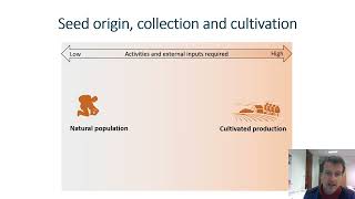 International native seed standards and networks for ecosystem restoration  Simone Pedrini [upl. by Irtimd]