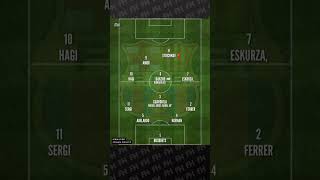 Real Madrid 50 FC Barcelona La Liga 199495 Matchday 16 [upl. by Nikolai]