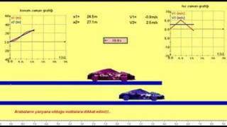 fizik simülasyonu sabit hızlı ve ivmeli hareketliler [upl. by Cleary]
