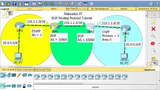 BGP Routing Protocol Tutorial  Part 39  CCNA 200125 Routing amp Switching [upl. by Faline671]