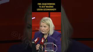 Ewa Zajączkowska o logice dziennikarzy konfederacja polityka lewica zajączkowska wywiad afd [upl. by Wren]