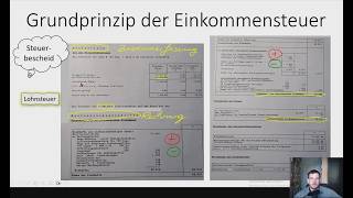 Einkommensteuer verstehen  Teil 1 Grundbegriffe amp Grundprinzip [upl. by Eseila]