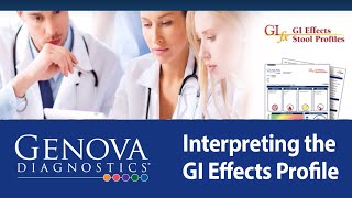 GI Effects Test Interpretation amp Case Study Review [upl. by Deelaw]