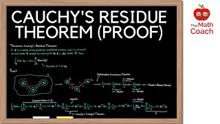 Cauchys Residue Theorem with Proof  Complex Analysis 17 [upl. by Yonah]