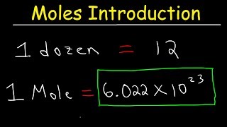 Introduction to Moles [upl. by Khalil]