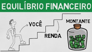 Encontrar o EQUILÍBRIO FINANCEIRO  A Mentalidade das Finanças Pessoais [upl. by Idhem983]