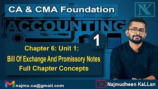 16 Bills of Exchange amp Promissory Notes Part 1 CA CMA Foundation [upl. by Fulvia]