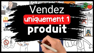 Créer une PETITE entreprise qui na pas besoin de VOUS  Construit pour vendre [upl. by Annoda297]