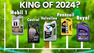 5 BEST Synthetic Oils in 2024 [upl. by Naamann931]