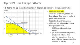 Kap 9 B  Flere knappe faktorer [upl. by Amocat]