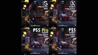 Marvel Rivals Xbox Series S vs Series X vs PS5 vs PS5 Pro Graphics Comparison [upl. by Osana]