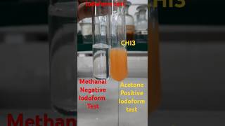 Iodoform test to distinguish between formaldehyde and acetone functional group analysis [upl. by Aelegna]