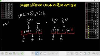 Hexadecimal to Octal Conversion ।। হেক্সাডেসিমেল থেকে অক্টাল রূপান্তর [upl. by Nioe]