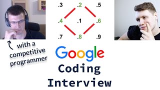 Google Coding Interview With A Competitive Programmer [upl. by Nitsa]