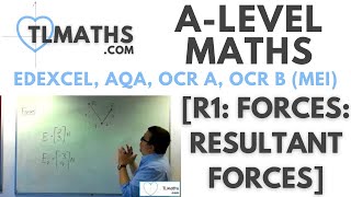 ALevel Maths R106 Forces Resultant Forces [upl. by Napra]