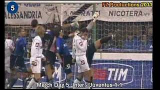 Italian Serie A Top Scorers 20022003 Christian Vieri Internazionale 24 goals [upl. by Oriel]