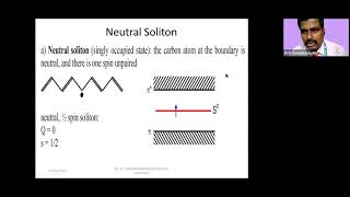 INTRODUCTION TO SOLITON POLARON AND CHARGE TRANSPORT MECHANSM IN POLYACETYLENE [upl. by Aylsworth]