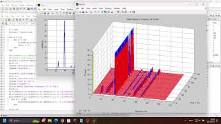 การวิเคราะห์เส้นสเปกตรัมเรดาร์ 242 GHz ค้นหา นกกระรอก ด้วยโปรแกรม MATLAB Amplitude 3D Spectrum [upl. by Hayikat]