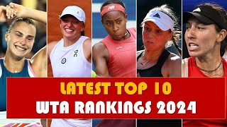 Tennis Rankings before French Open 2024 [upl. by Nosreffej]